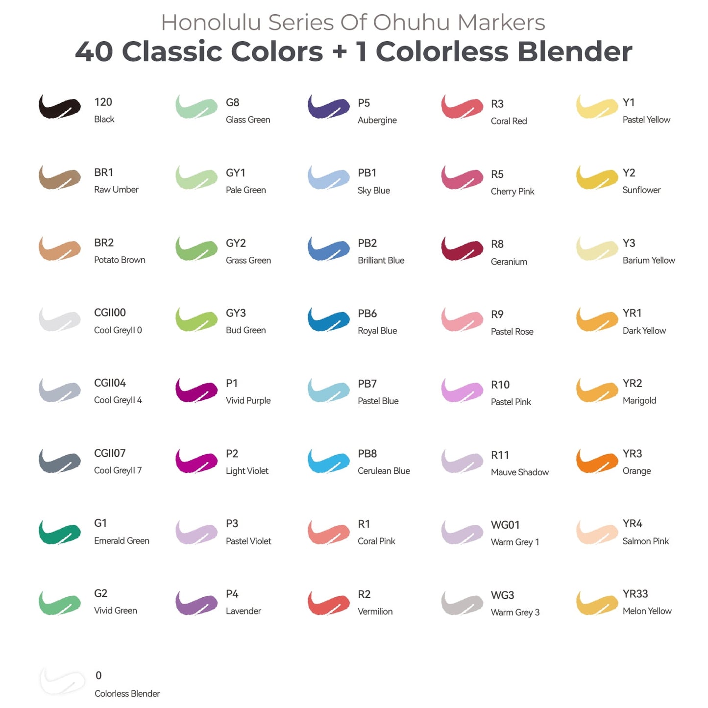 Ohuhu 40 Unique Color Markers Brush & Chisel Double Tipped Marker Set for Drawing and Illustration