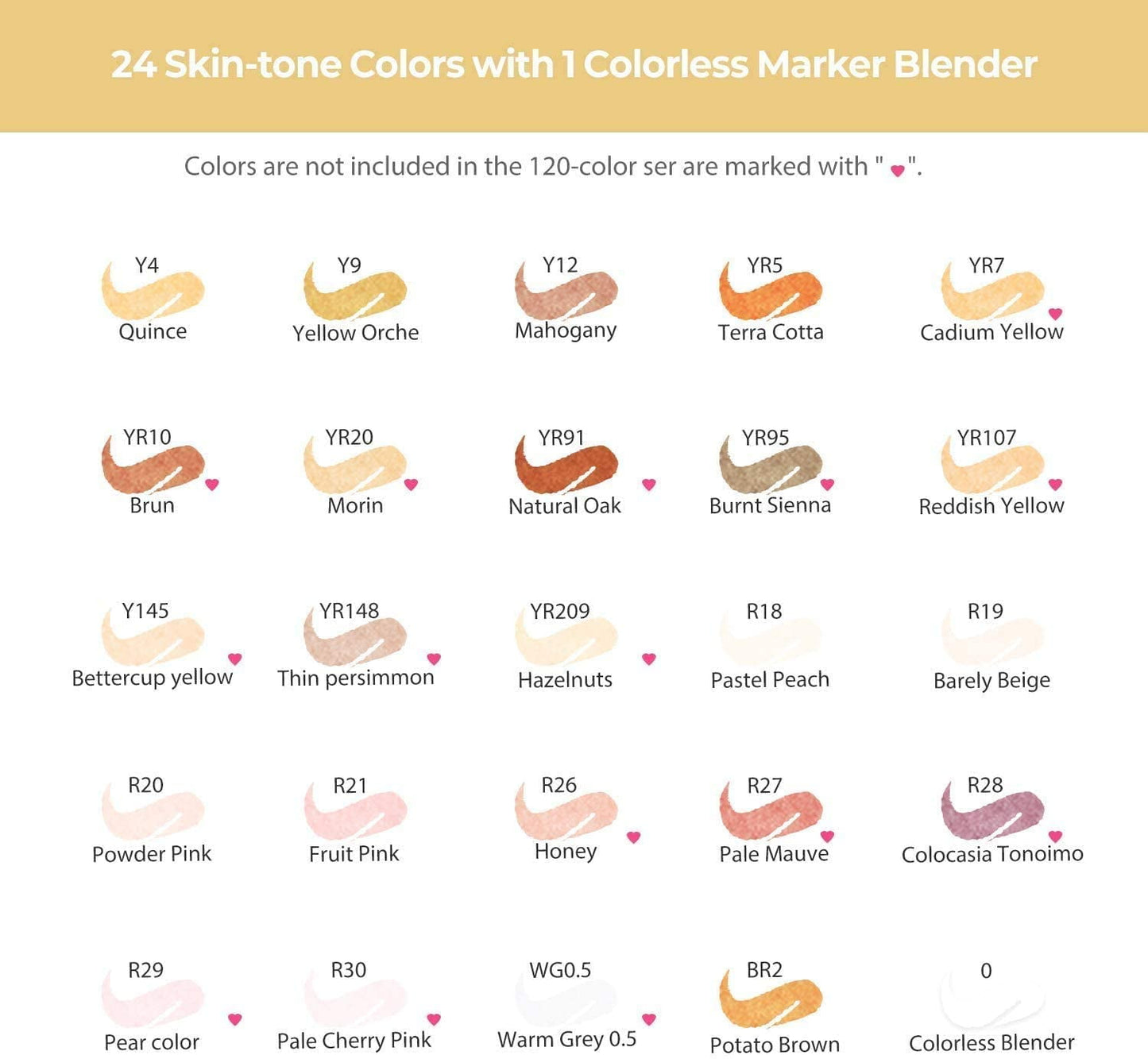 Ohuhu Alcohol Markers 24 Skin Tone Set, Chisel & Brush Tips, Honolulu Series, Refillable for Artists & Coloring