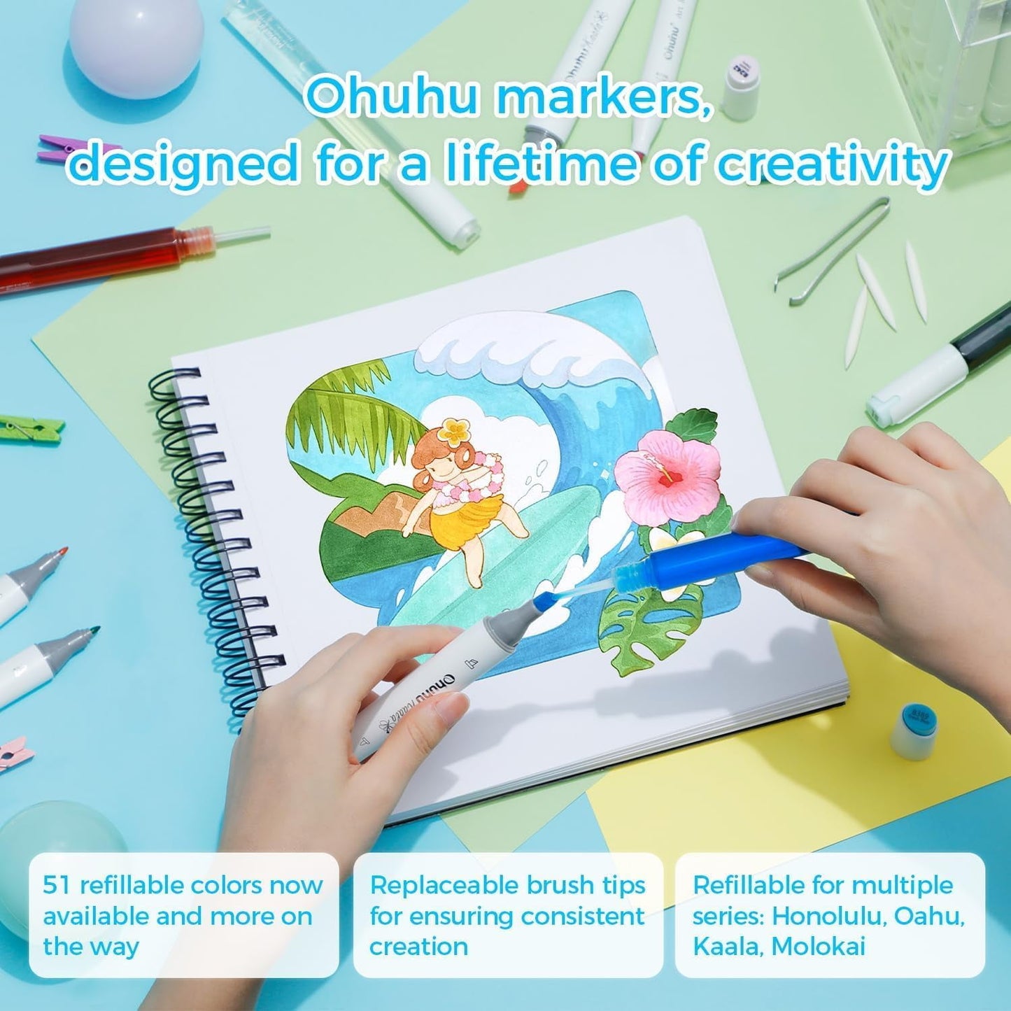 Ohuhu Alcohol Based Art Markers 120 Colors - Chisel & Fine Oahu of Ohuhu Markers