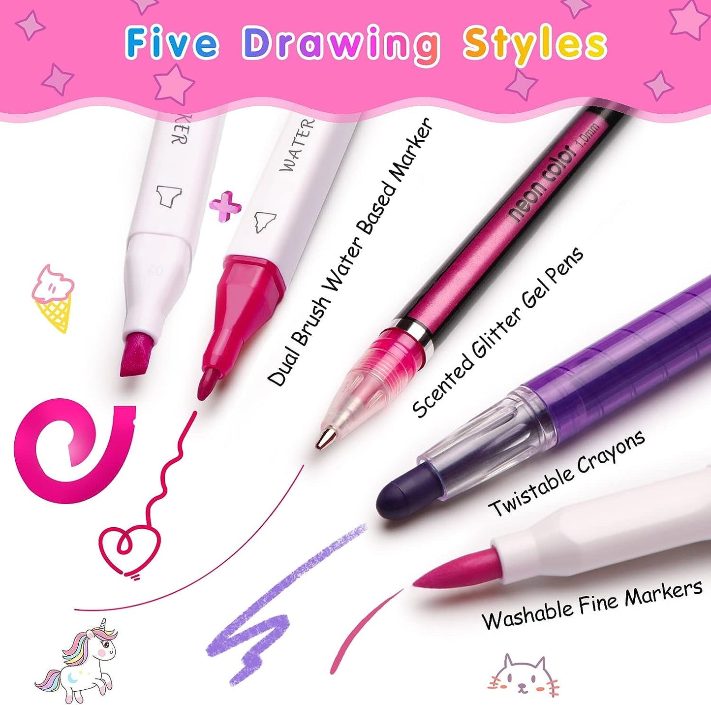 Huge Wave 45 Piece Fruit Scented Markers Set for Girls, with Unicorn Pencil Case, Art Supplies Birthday Gift for Kids Ages 4-9 Years Olds