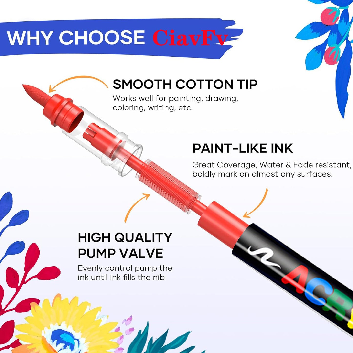Ceramic Pen 12 Color Permanent Markers Waterproof (1.0-6.0mm) Acrylic Pens Suitable for Glass Ceramic Canvas Stone Metal Easter Eggs
