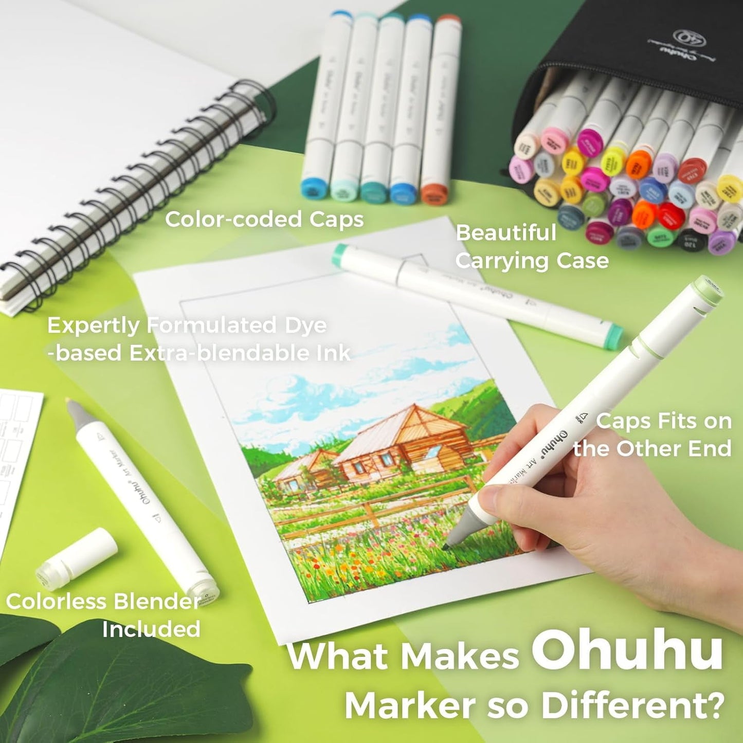 Ohuhu Alcohol Art Markers, 40 Colors Fine & Chisel Dual Tips Refillable Ink-Oahu for Artists