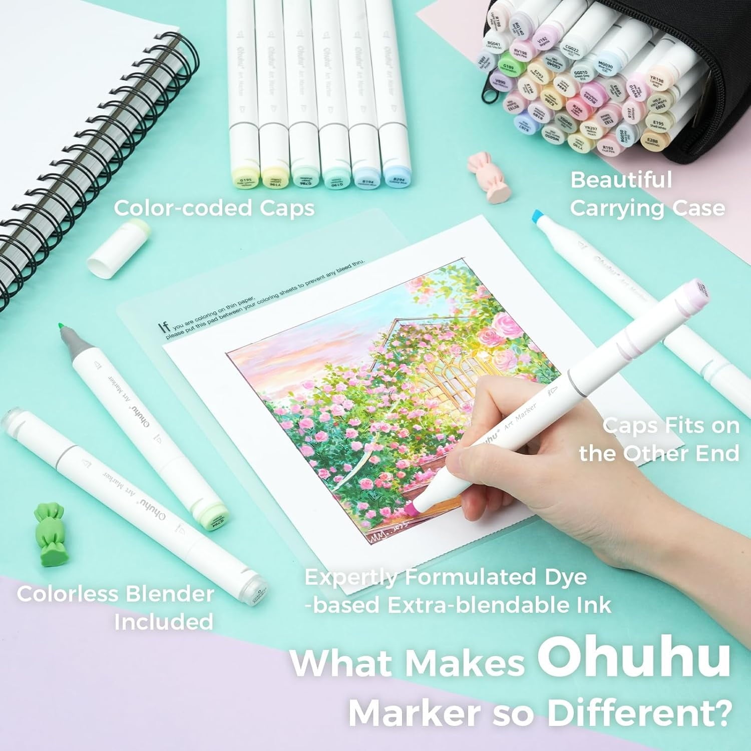 Ohuhu 48 Pastel Colors Chisel & Fine Dual Tips Alcohol Markers - Oahu - Refillable Ink
