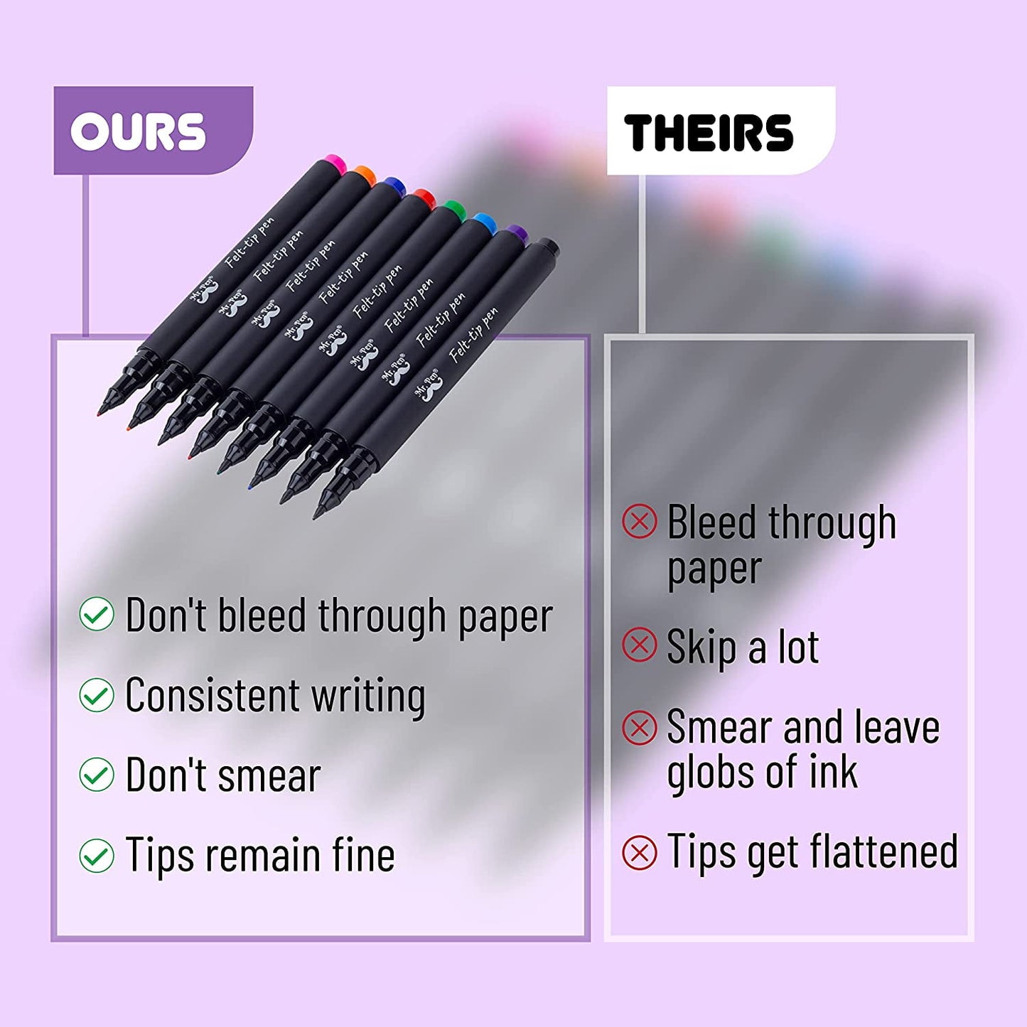 Mr. Pen- Pens, Felt Tip Pens, Pens Fine Point, Pack of 8, Fast Dry, No Smear, Colored Markers