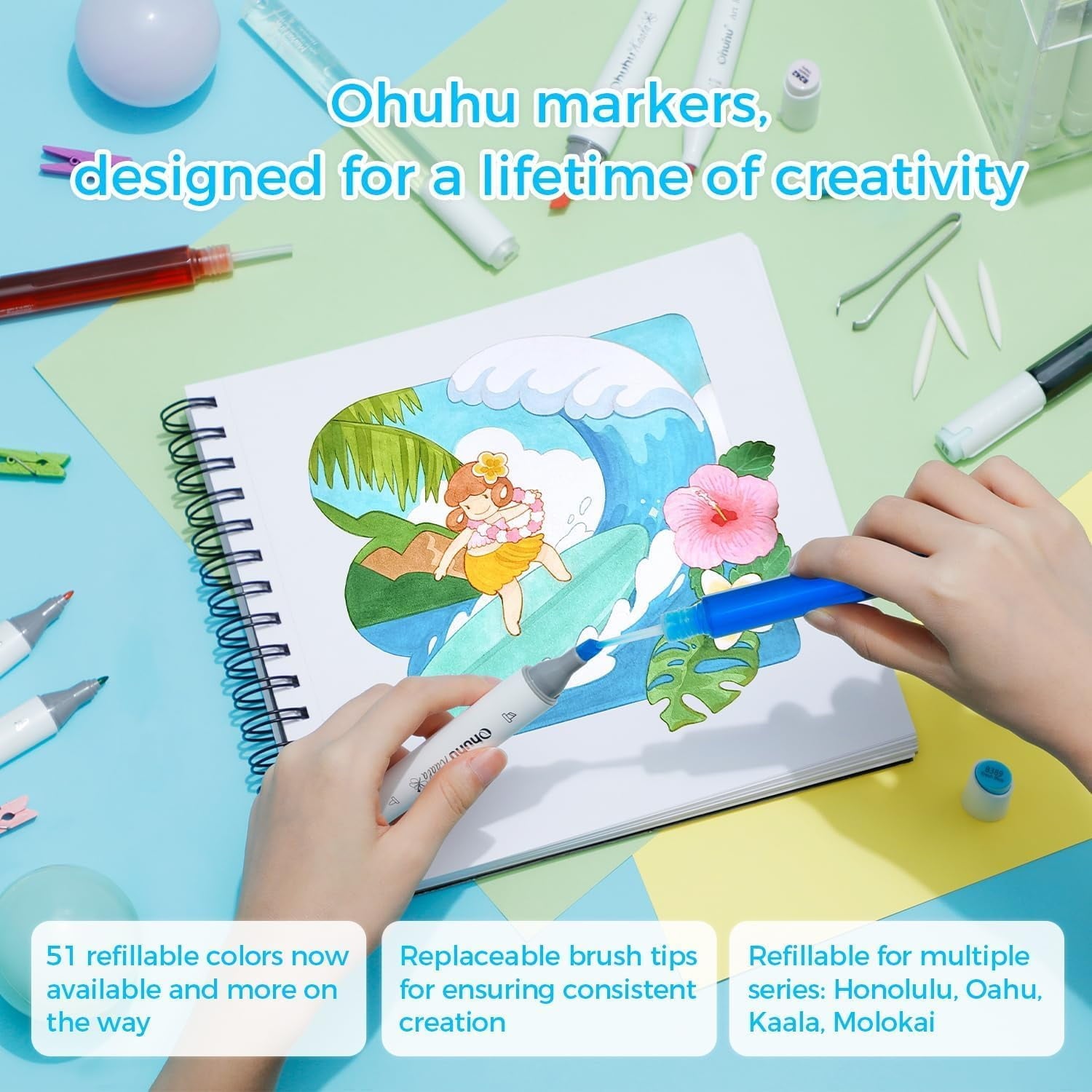 Ohuhu Alcohol Based Art Markers 120 Colors - Chisel & Fine Oahu of Ohuhu Markers