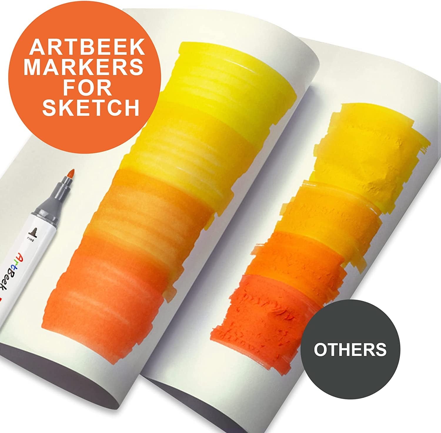 ArtBeek 80 Colors Alcohol Markers Set with Case, Broad and Fine Tip, Multicolor