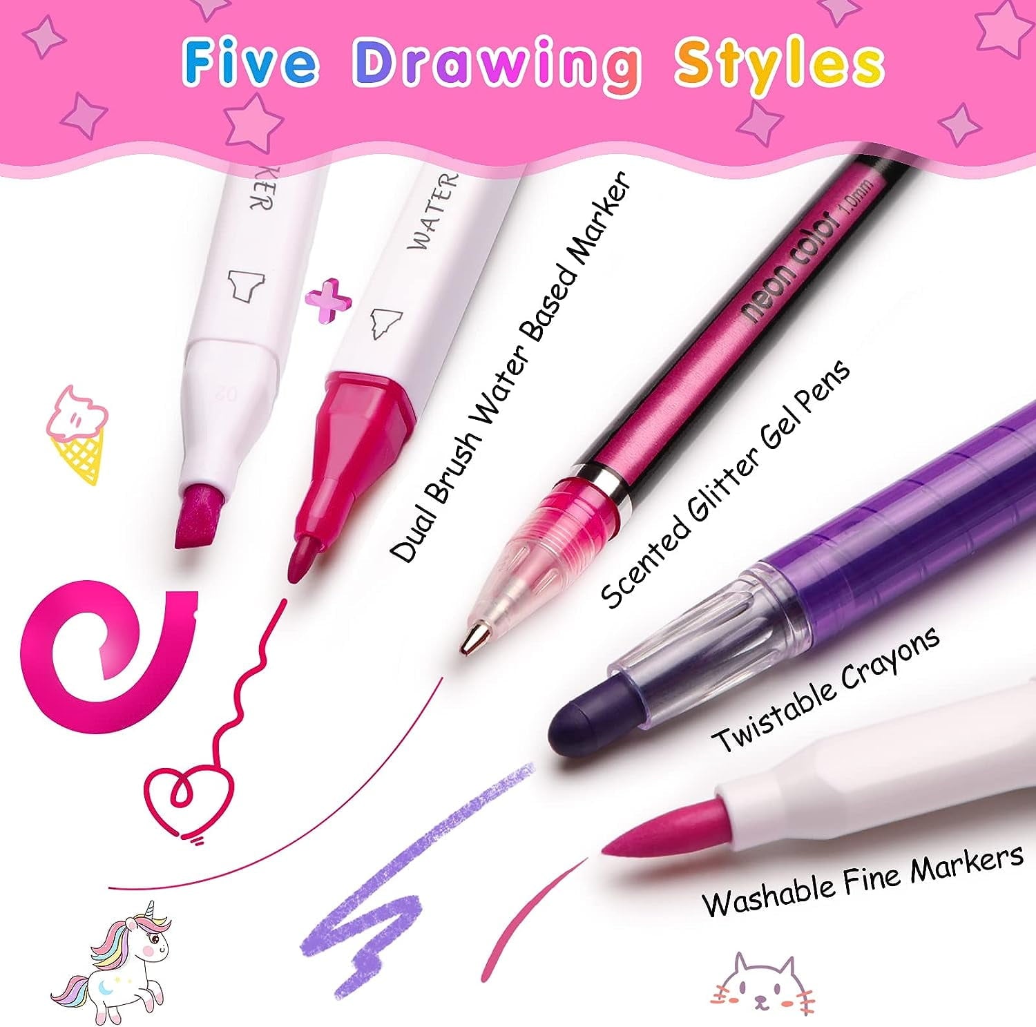Huge Wave 45 Piece Fruit Scented Markers Set for Girls, with Unicorn Pencil Case, Art Supplies Birthday Gift for Kids Ages 4-9 Years Olds