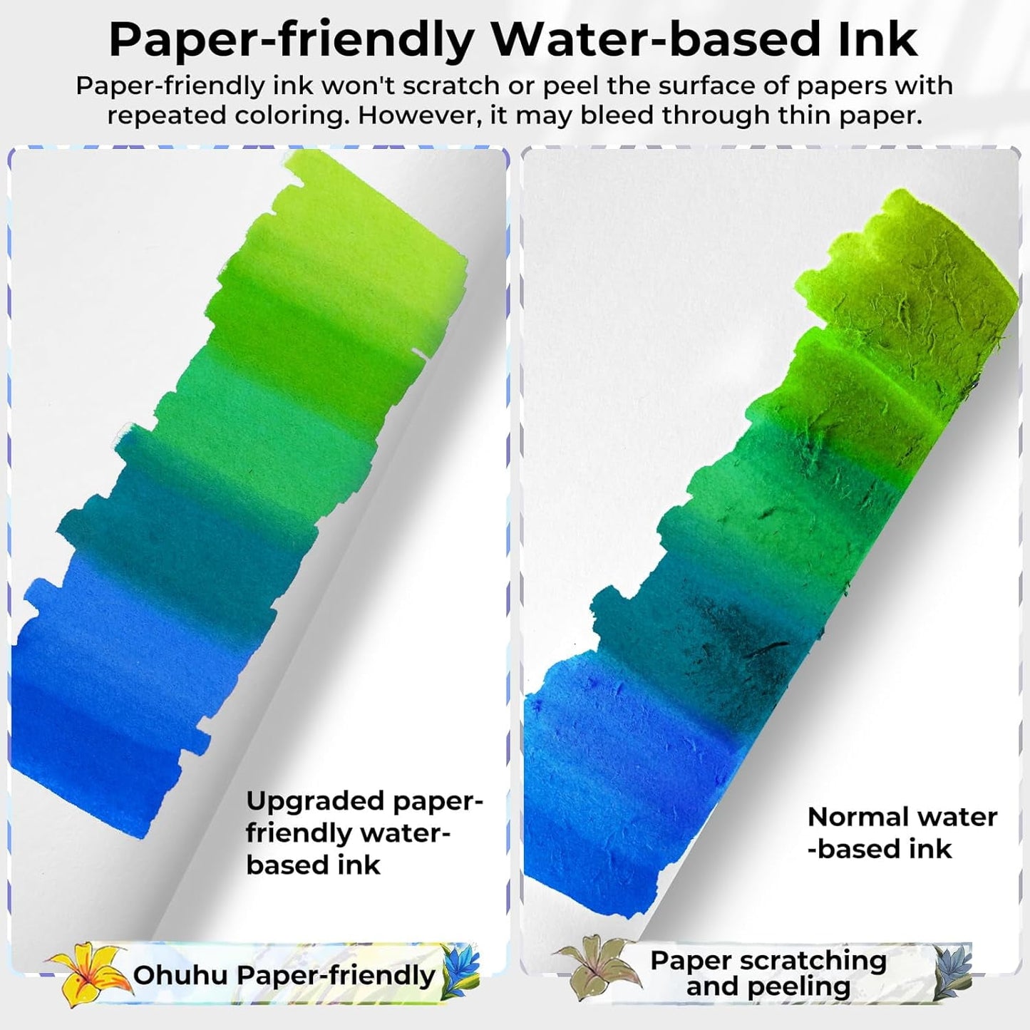 Ohuhu 60 Colors Dual Tip Water-Based Markers, Brush & Fine, No Bleed, Paper-Friendly for Adults
