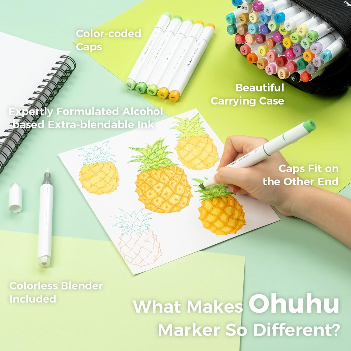 Ohuhu Alcohol Markers Brush Tip 48-Color Set - Brush & Chisel Tips, Refillable- New Color Code