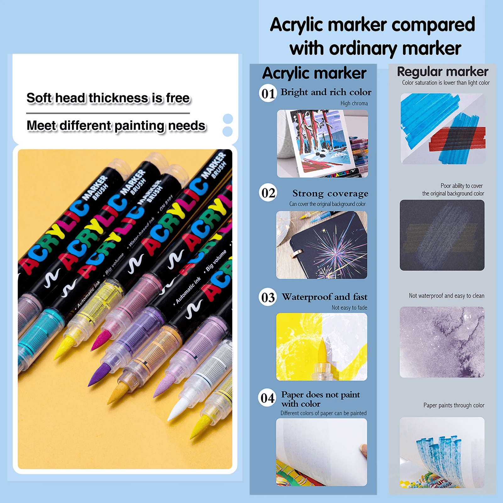 24 Colors Acrylic Paint Markers,Direct Liquid Soft Brush Tip Paint Pens and Paint Markers,Acrylic Paint Pens for Wood,Stone,Canvas,Glass,Fabric,Egg,Rock Painting and DIY Crafts Art Supplies