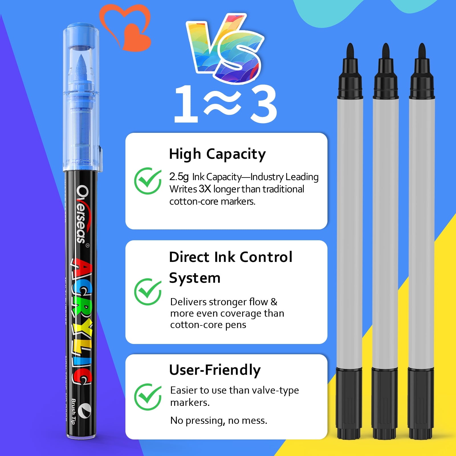 Overseas Art Marker Combo Pack with 120 Colors, Conical Point Acrylic Paint Pens