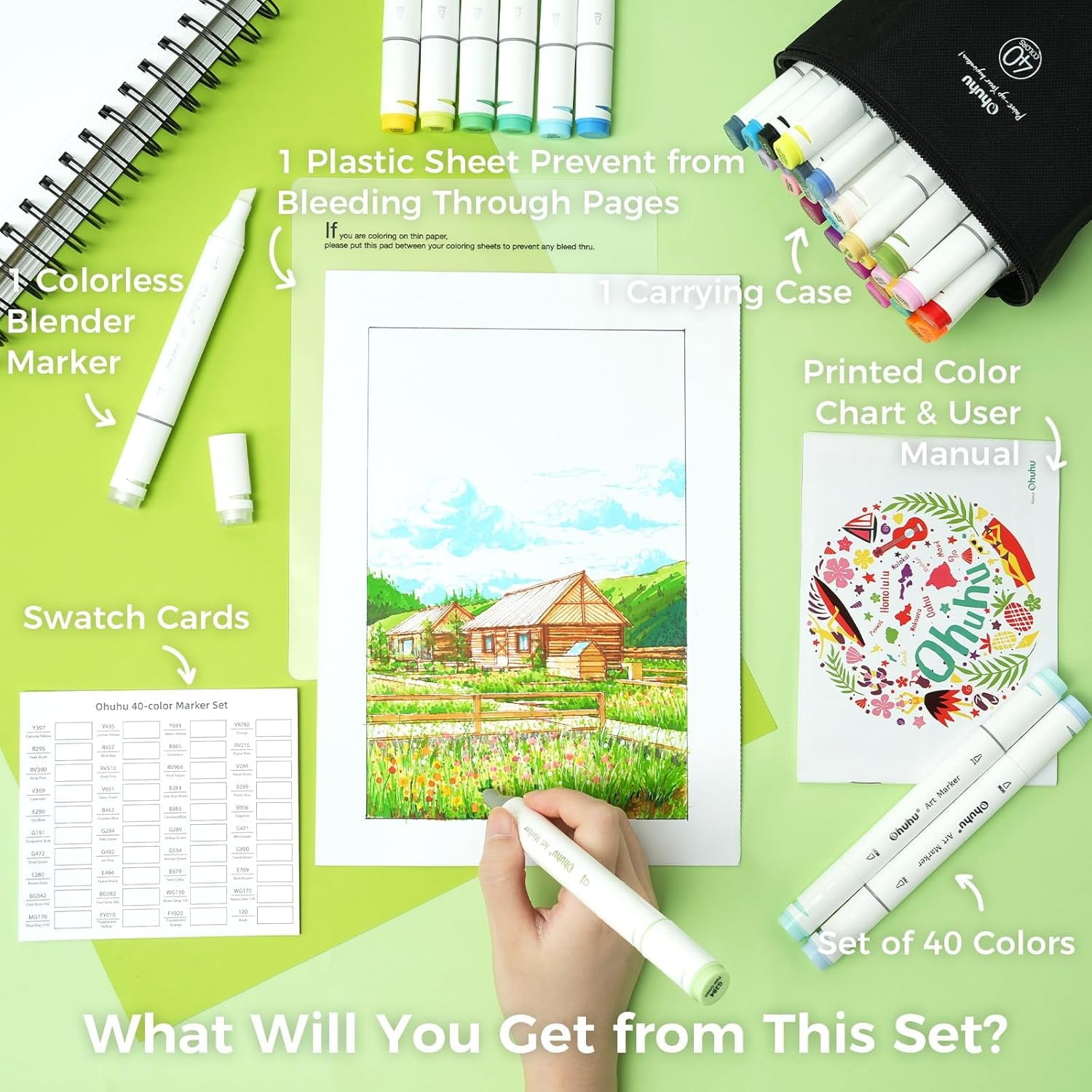 Ohuhu Alcohol Art Markers, 40 Colors Fine & Chisel Dual Tips Refillable Ink-Oahu for Artists
