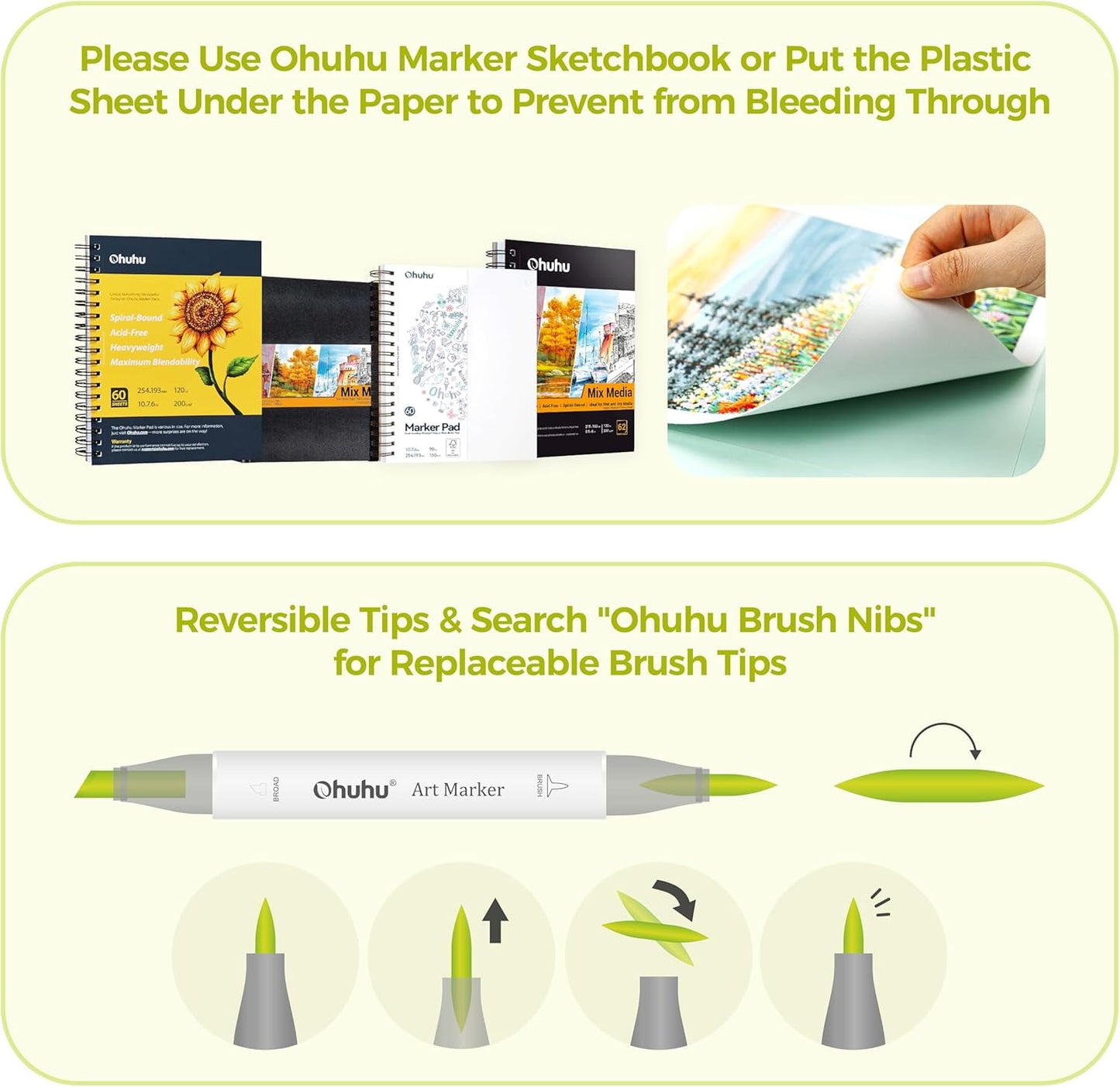 Ohuhu Alcohol Markers Brush Tip 48-Color Set - Brush & Chisel Tips, Refillable- New Color Code